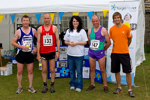 Forget Me Not Trust and leading men